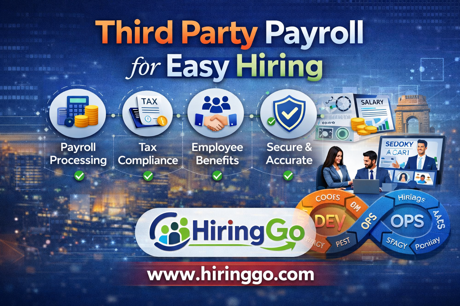Third Party Payroll Services For Better Workforce Control